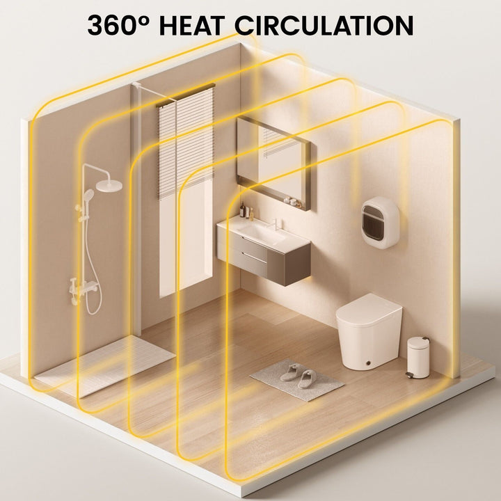 Taste Relax Space 3-in-1 Bathroom Ceiling Heater with Digital Display, LED Light &amp; Exhaust Fan - White